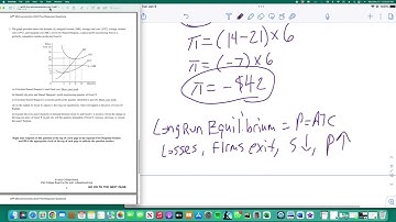 AP Microeconomics 2023 FRQ Question 3 Set #1