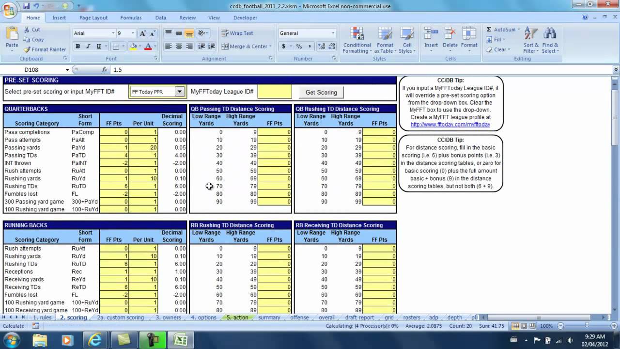 Fftoday Depth Charts