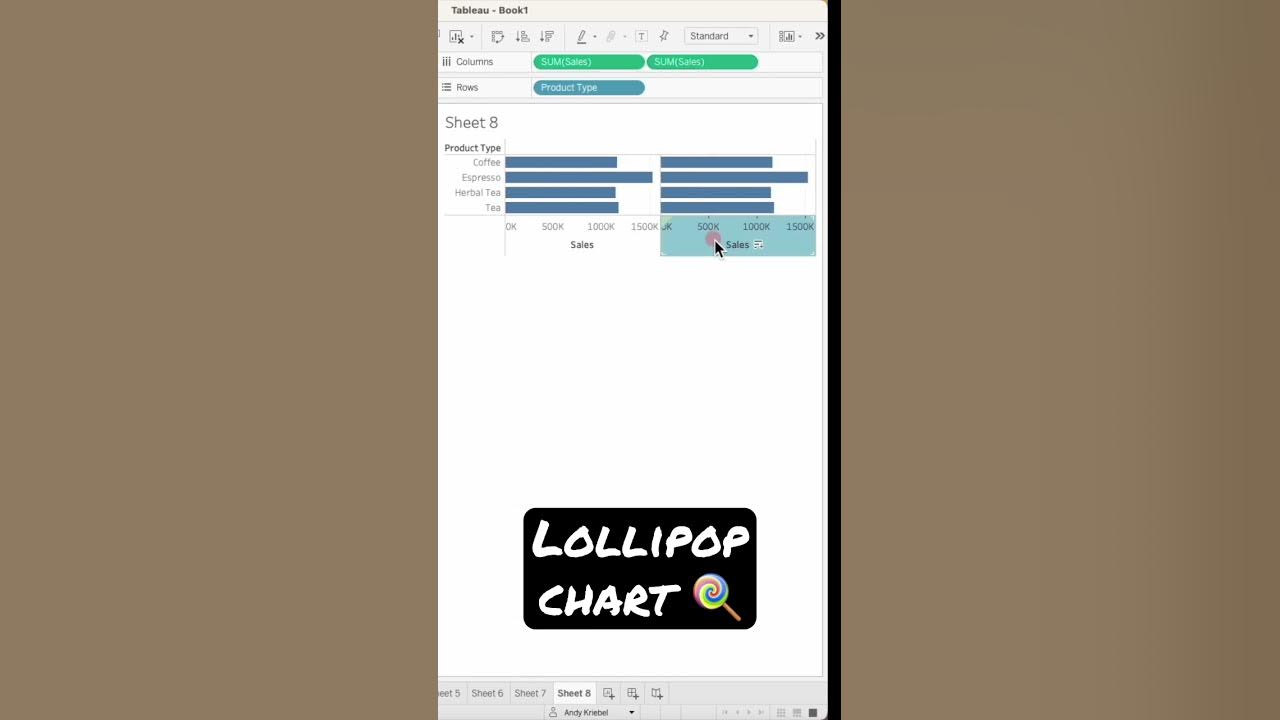 #Tableau - Lollipop Chart 🍭 - YouTube