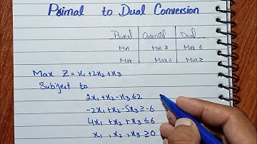 Primal to Dual Conversion || Linear Programming || Operation Research || In Hindi & Urdu