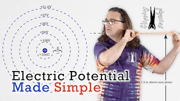 Electric Potential Explained Using Gravity