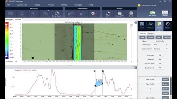 OMNIC Paradigm: Analysis of a high-res multi-layer film