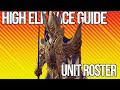 High Elf Race Guide | Unit Roster & Battle Strategy | Total War: Warhammer 2