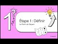 Le plan mental secret des personnes riches