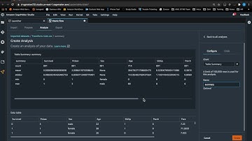 Amazon SageMaker data wrangler demo titanic example