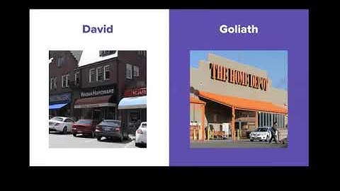 Using Alignable to Build a Network