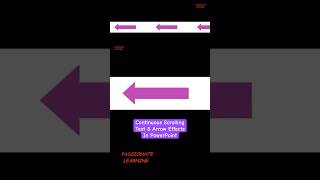 Continuous Scrolling Text &amp; Arrow Effects in #PowerPoint #AnimationTutorials #shorts #PPT