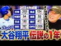 【大谷翔平】今季三冠ならずも"打率.310-54本-59盗塁"別次元トリプルスリー達成‼︎本当に凄いのは裏の部分⁉︎今季の大谷翔平を振り返る‼︎