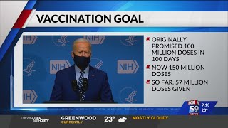 Biden's vaccination goal
