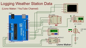 Logging Weather Station Data | Liono Maker