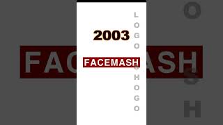 Facebook & Facebook Gaming Logo Evolution