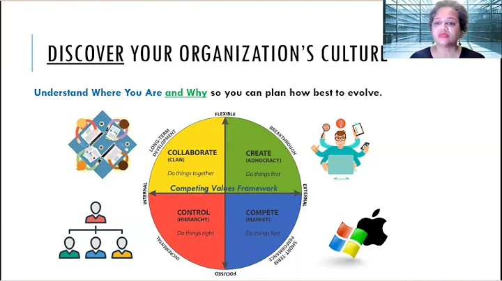 Discovering and Growing Culture  -  Terrie Wilson ...