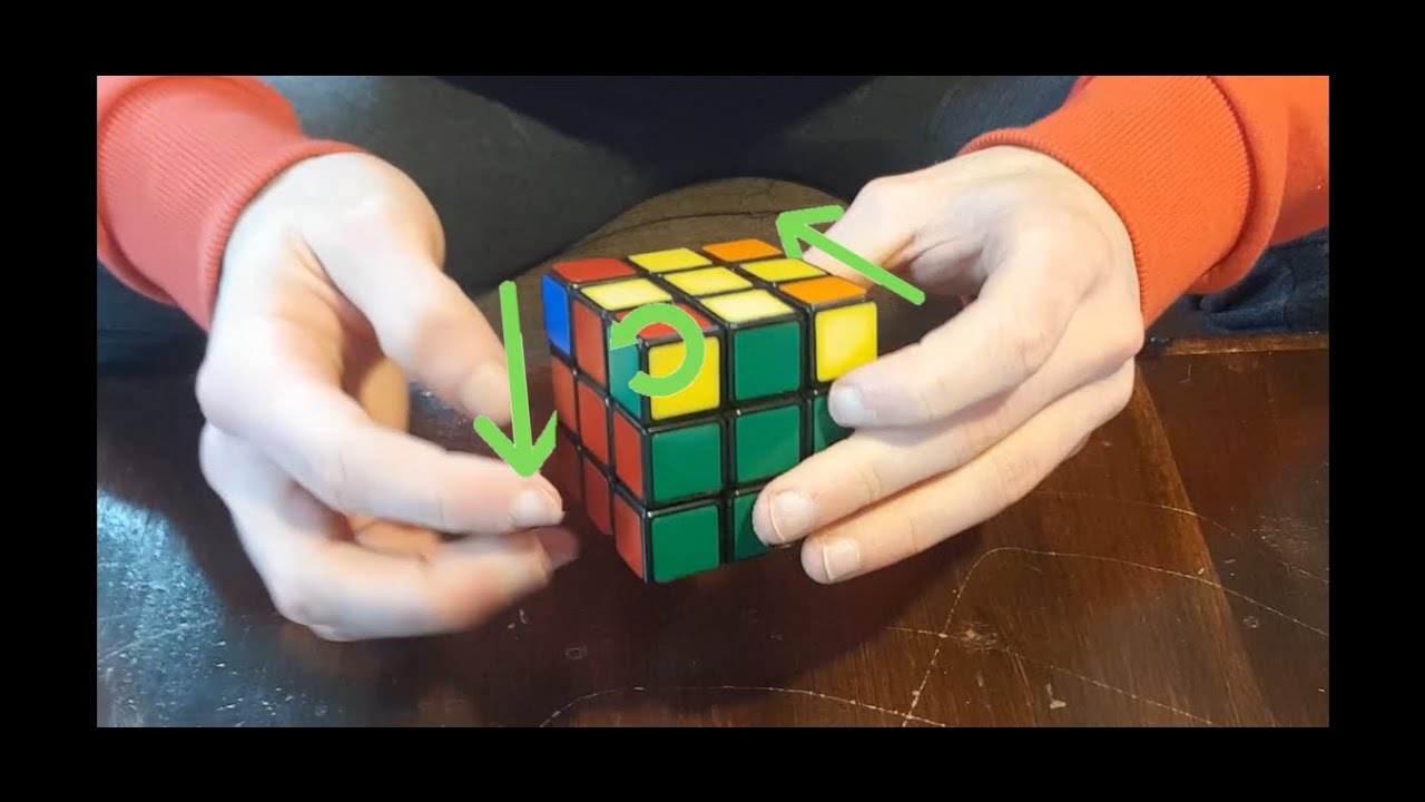 The Rubik's Cube - Complete Overview - YouTube