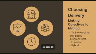 Instructional Design: From Problem Statement to Learning Solution