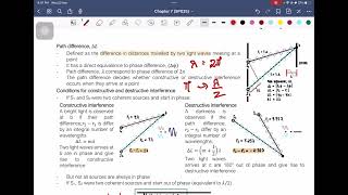 7.5 Constructive and Destructive Interference