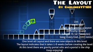 The Layout....