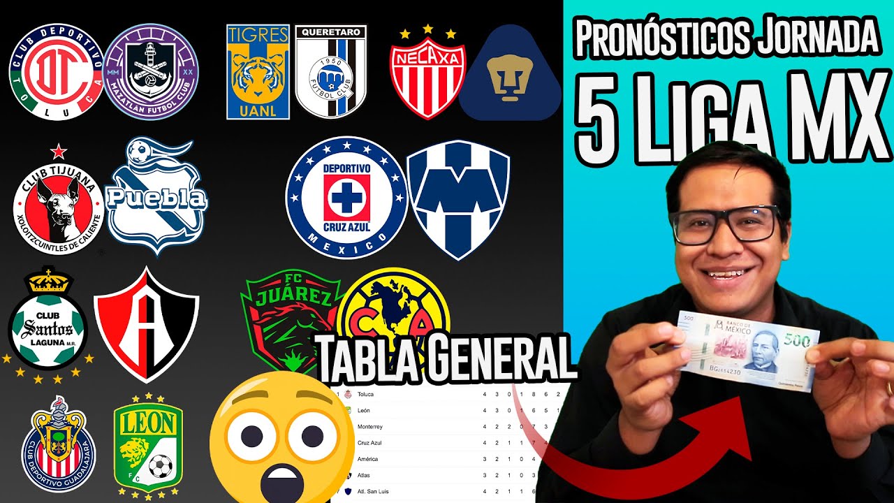 Pronósticos Jornada 5 liga MX 2021 Grita México Tabla General