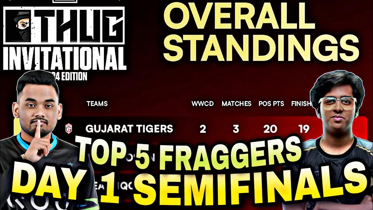 THUG INVITATIONAL POINTS TABLE | DAY 1 SEMIFINALS | OVERALL STANDINGS | TOP 5 FRAGGERS | BGMI LIVE