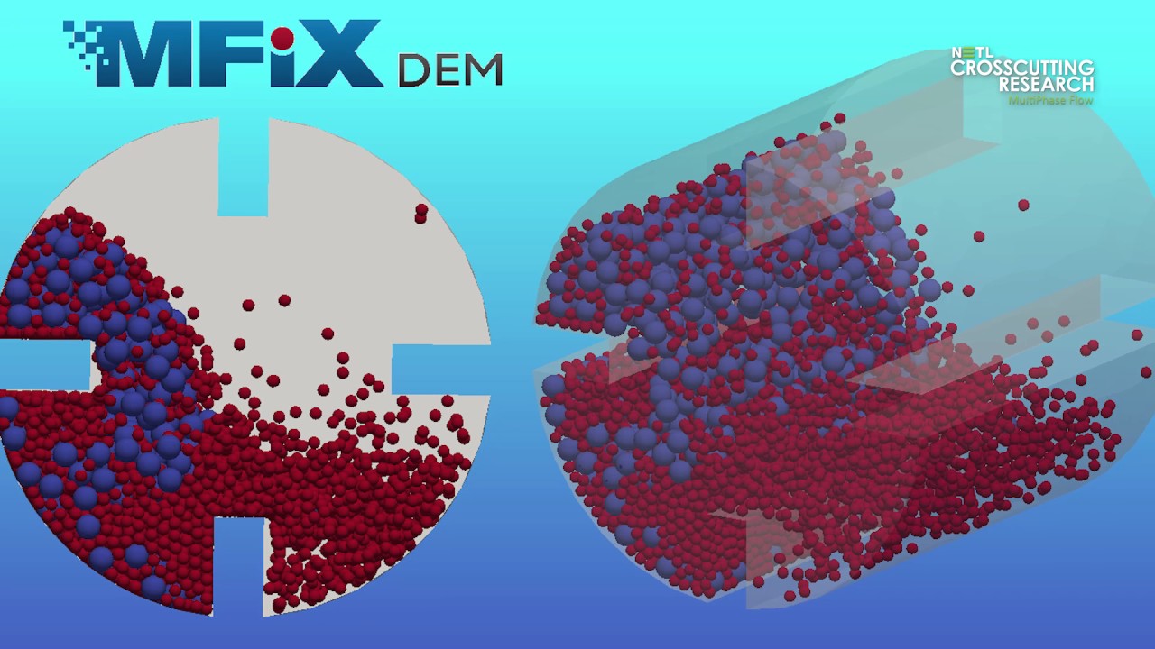 NETL Crosscutting Research Video Series: Multiphase Flow - YouTube