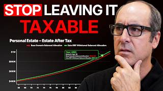 Turn Your Taxable RRSP Into Tax-Free TFSA Money