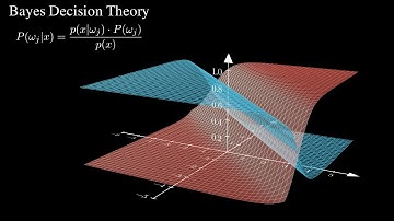 Machine Learning: Bayes Decision Theory
