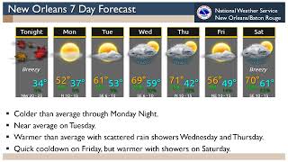 Weather Outlook for the Week of January 2nd, 2022