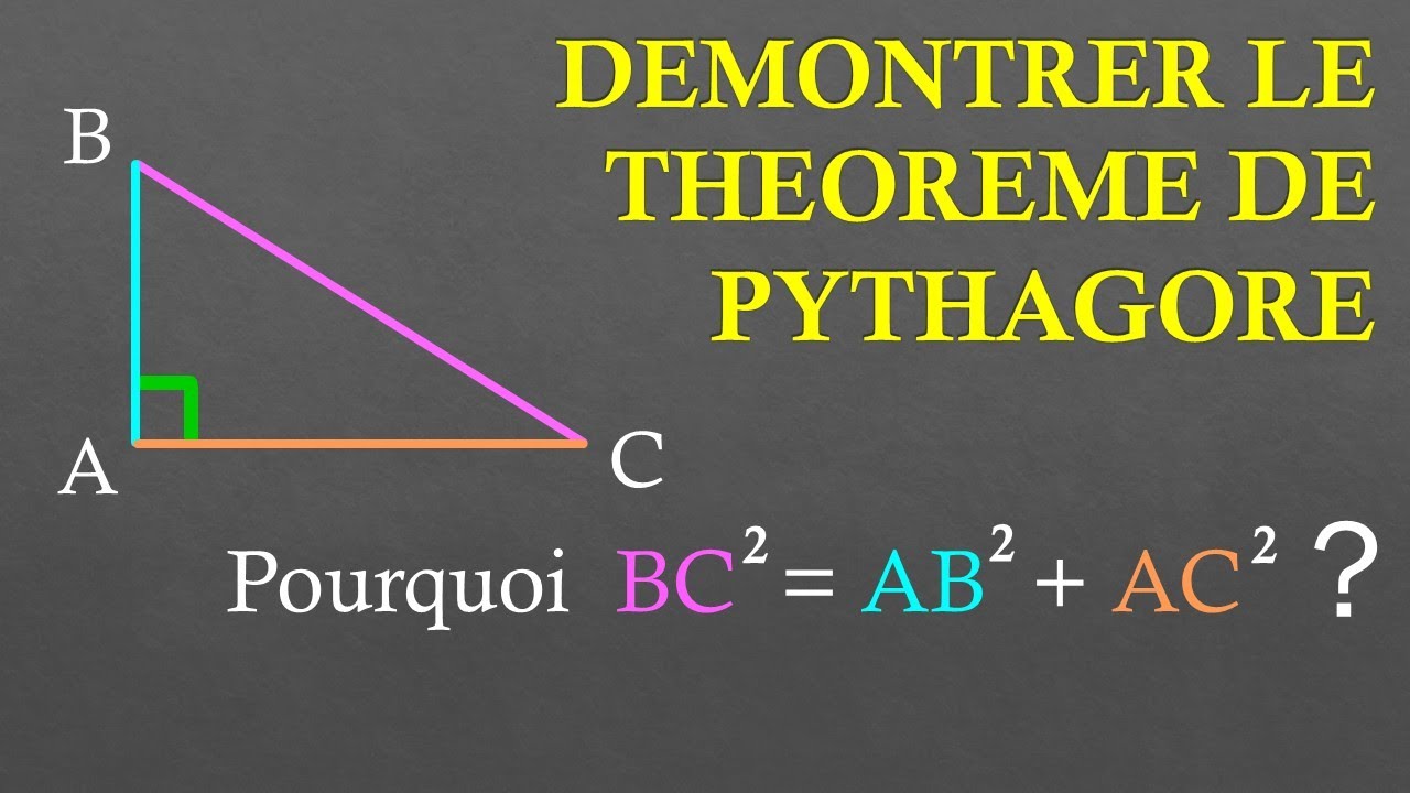 Démonstration du théorème de Pythagore