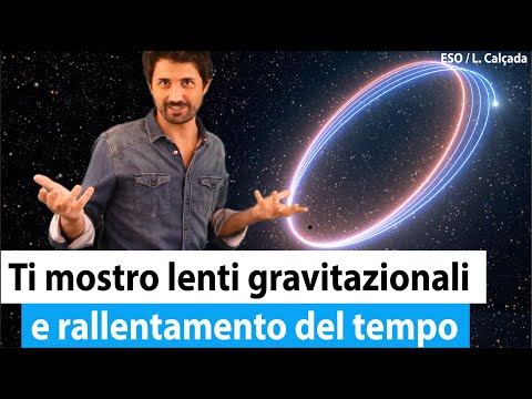 Video: Ray è uno dei concetti geometrici. Etimologia e origine della parola