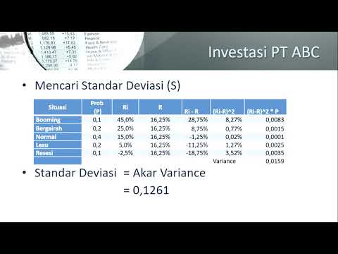 Menghitung Tingkat Risiko Investasi