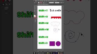 Adobe illustrator 2026 - Tips for Shortcut Keys.#graphicdesign #adobe #illustrator #illustrator