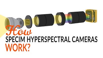 How Specim line scan hyperspectral cameras work