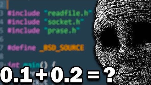 Mindset of Successful Programmers