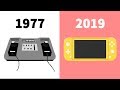 任天堂 ゲーム機の歴史 1977~2019 (Switch Liteまで)