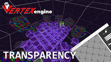 VERTEXengine: Transparency #vertexengine #opengl #gamedev