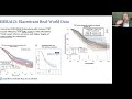 2026 Best Of Breast Targeted Therapies In Hormone Receptors Seth Wander PhD Mass General 
