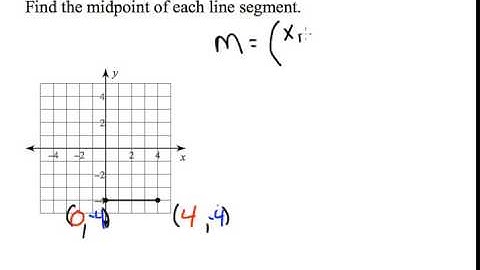VIDEO   Midpoint Example #1