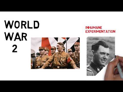Lesson 3: Research Ethics in Psychology (Part 1)