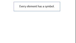 Lecture - M2 EP - Atoms and Elements