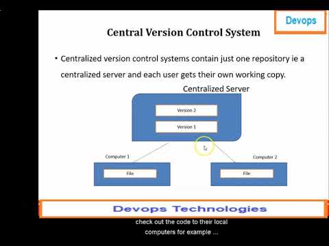 04 DEVOPS TECHNOLOGIES M1 S2 P2-Version Control Introduction By Dr  N  Senthil Madasamy