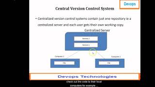 04 DEVOPS TECHNOLOGIES M1 S2 P2-Version Control Introduction By Dr  N  Senthil Madasamy