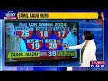 BJP Gets Surprising Results In Tamil Nadu, Likely To Get 2-6 Seats | Times Now ETG Survey Mp3 Song