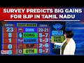 Bjp gets surprising results in tamil nadu likely to get 26 seats  times now etg survey