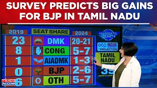 BJP Gets Surprising Results In Tamil Nadu, Likely To Get 2-6 Seats | Times Now ETG Survey