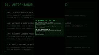Как взл0мать сайт? Уязвимости OWASP #cybersecurity #coding #pentest #programming #python