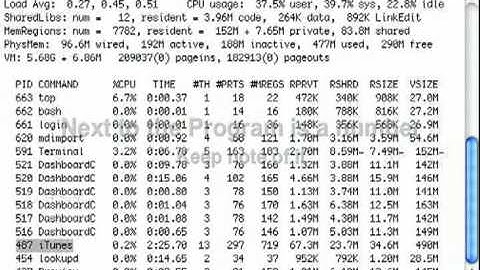 How to Quit an Application that wont respond on a Mac