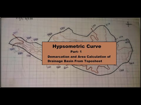 Hypsometric Curve Part-