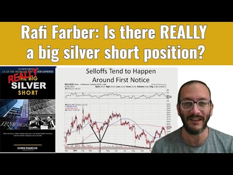 Rafi Farber: Is there REALLY a big silver short?