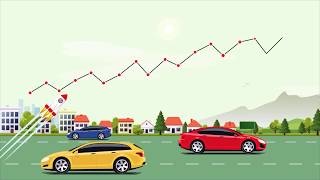 How To Rate Drivers With Driverate screenshot 2
