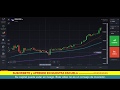 Forex Mentor PRO Review  Forex Training Course By Marc ...