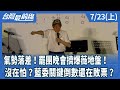 罷免投票與政治角力